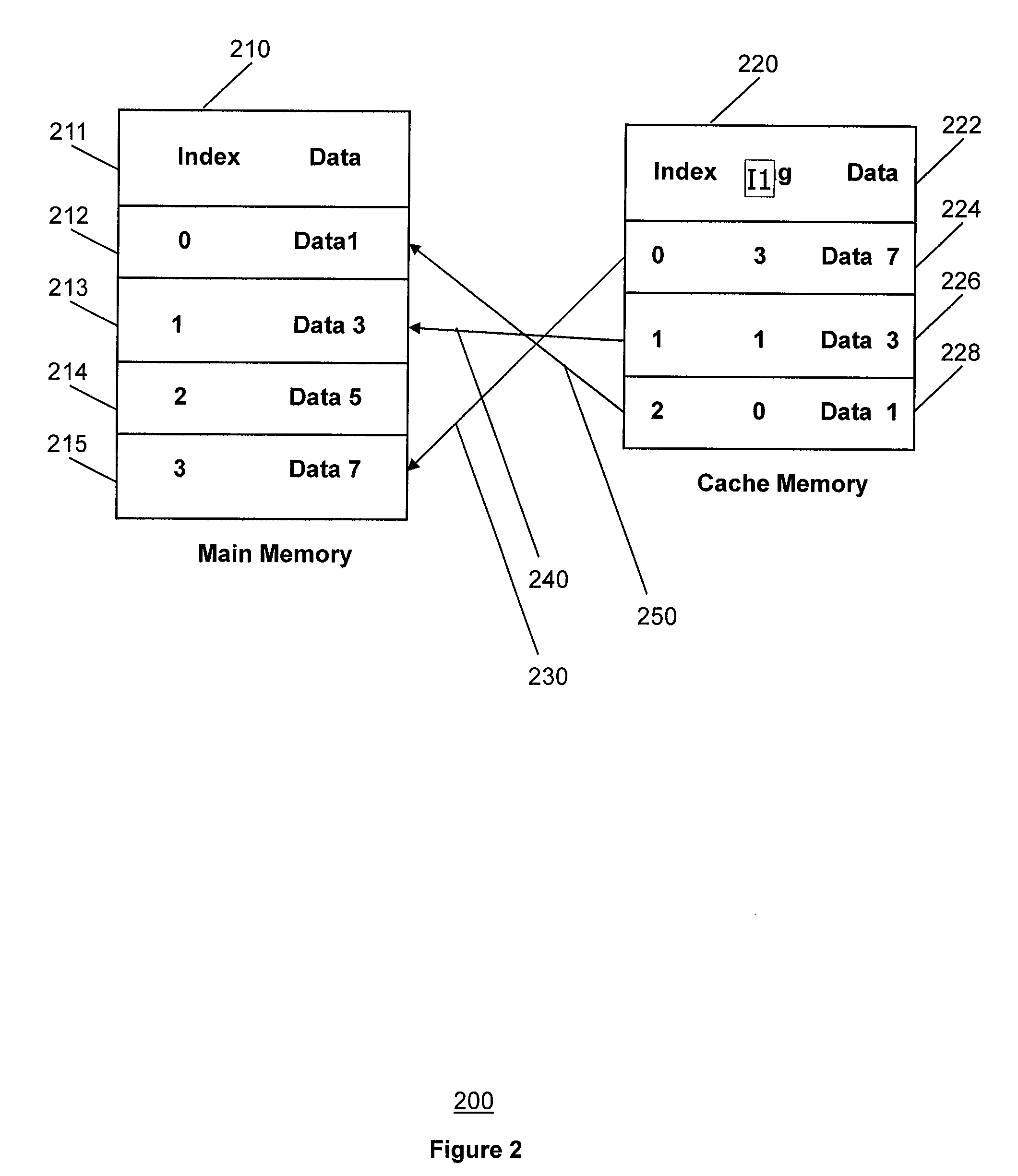 Method of efficiently choosing a cache entry for castout