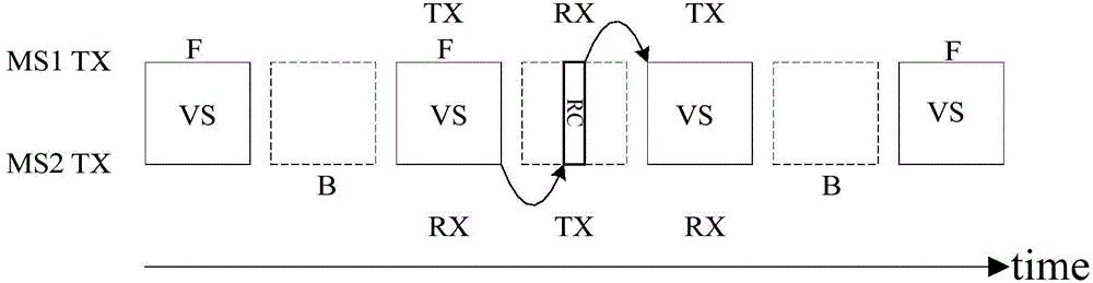 Method for reducing power consumption of DMR terminal circuit