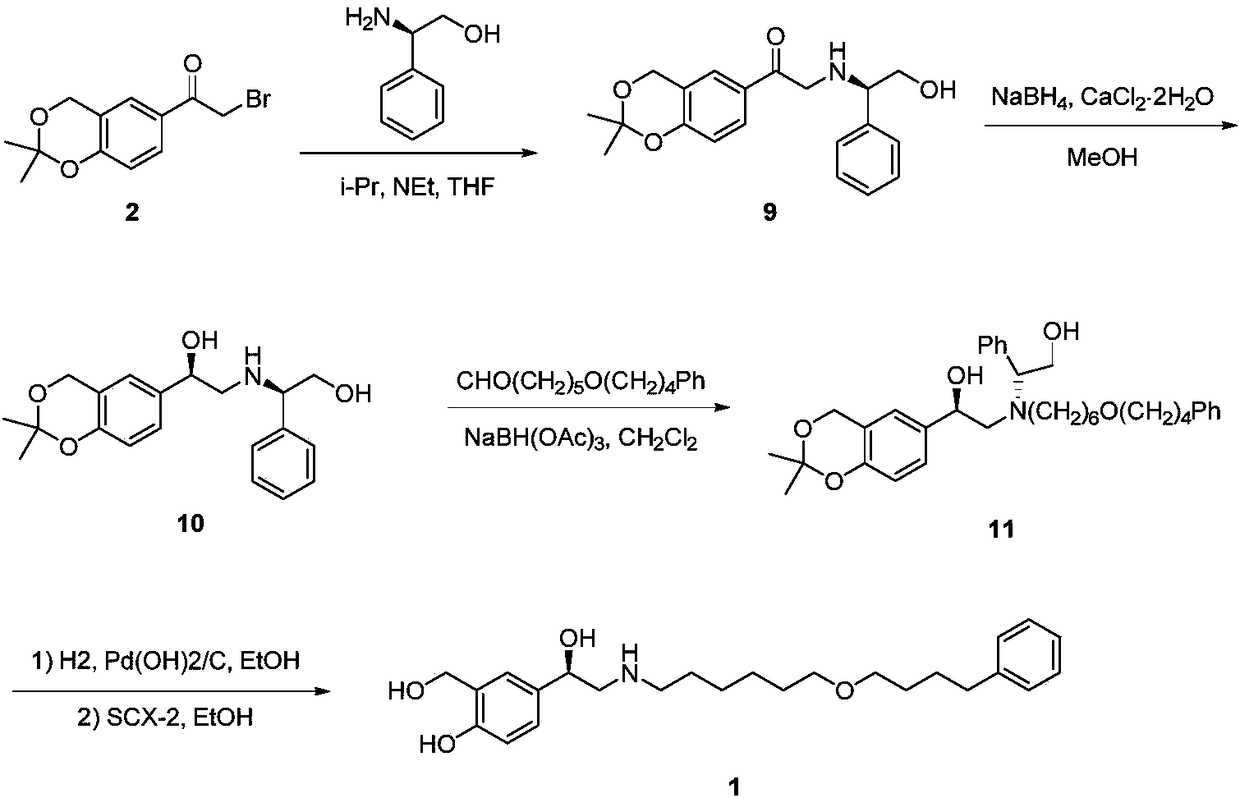 A kind of synthetic method of r-salmeterol