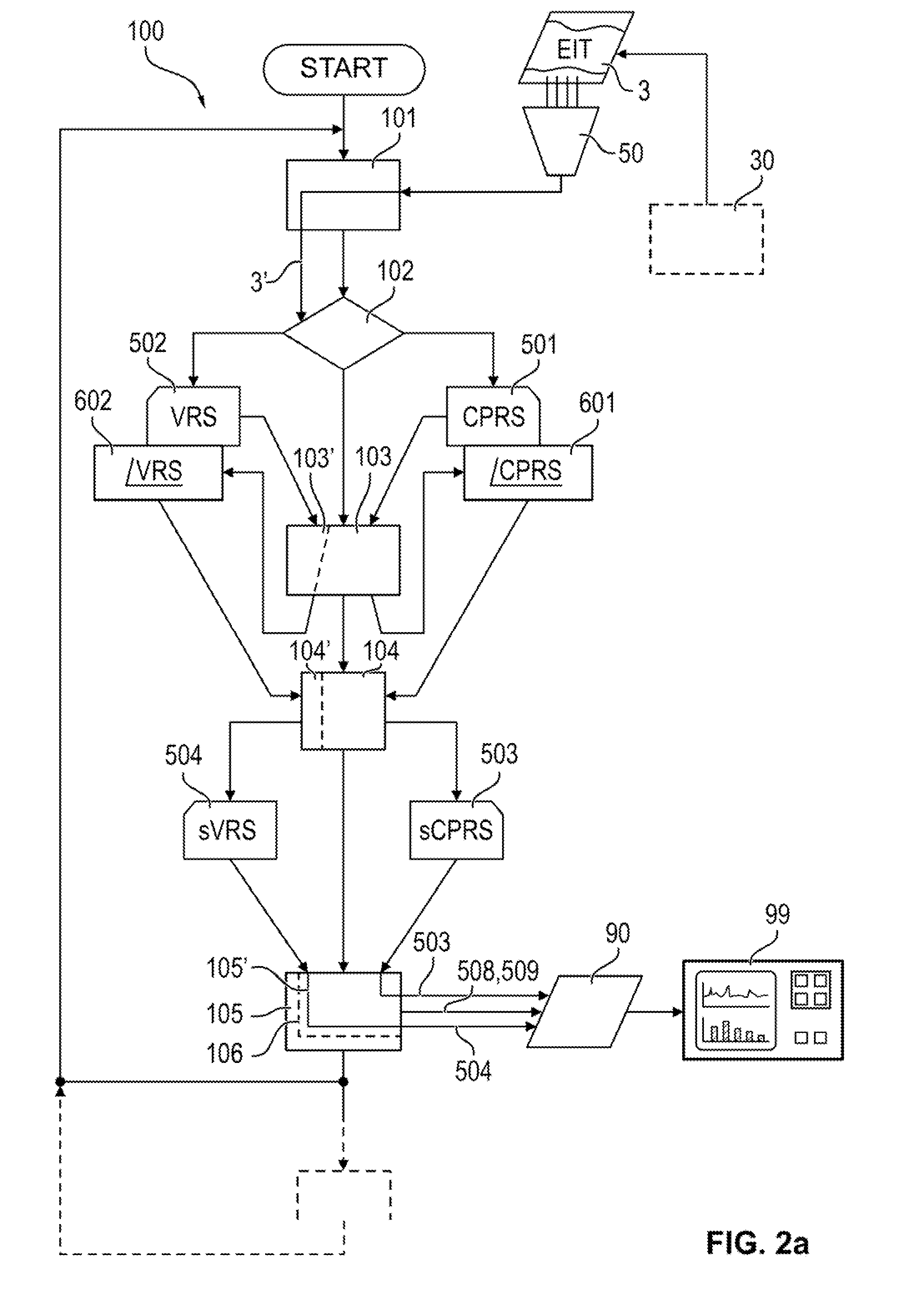 Device and method for processing tomographic data