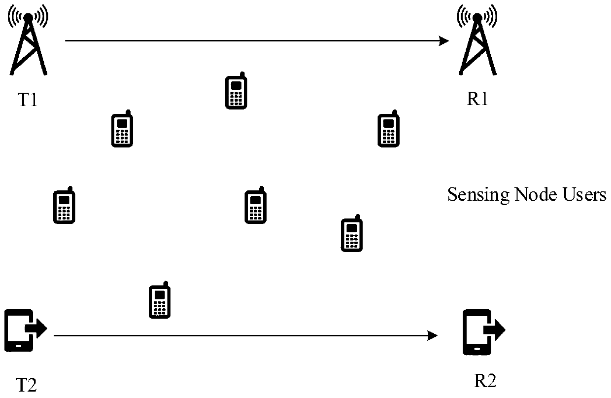 Spectrum sharing method, device and equipment based on cognitive radio network