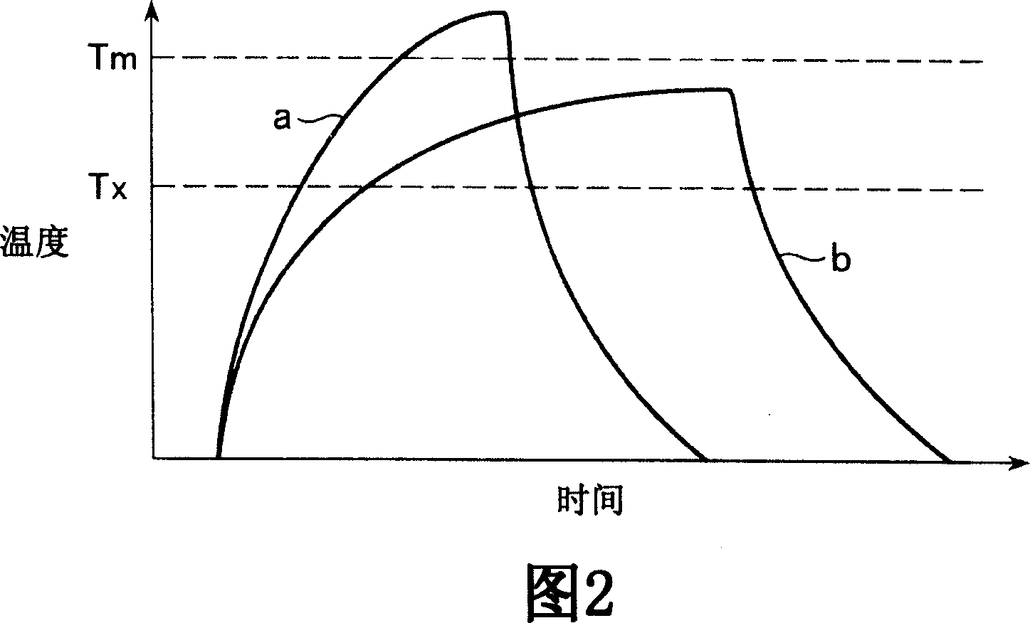 Electrically rewritable non-volatile memory element and method of manufacturing the same