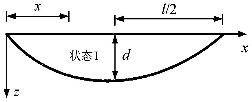 Algorithm for maximum jump height of deicing of single-span iced power transmission line