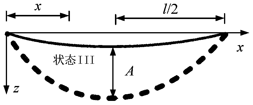 Algorithm for maximum jump height of deicing of single-span iced power transmission line
