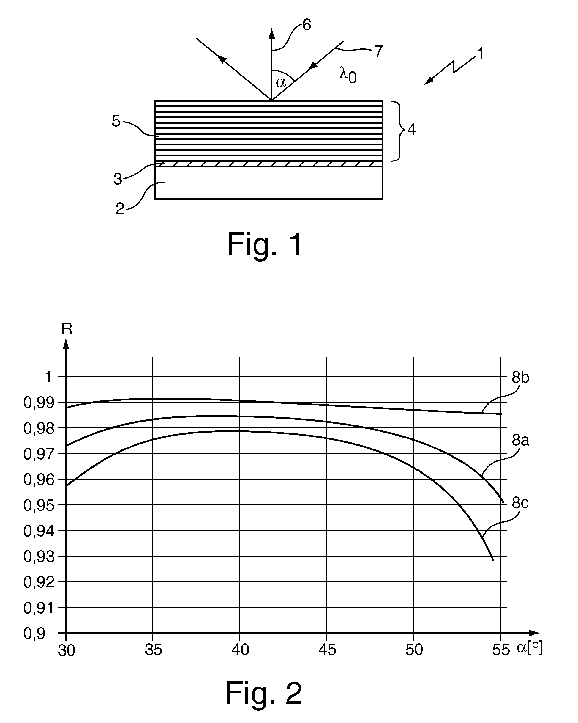 Optical element for reflection of UV radiation, method for manufacturing the same and projection exposure apparatus comprising the same