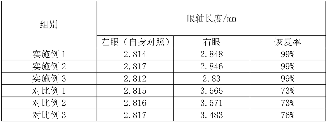 Noodle for improving teenager eyesight and making method thereof