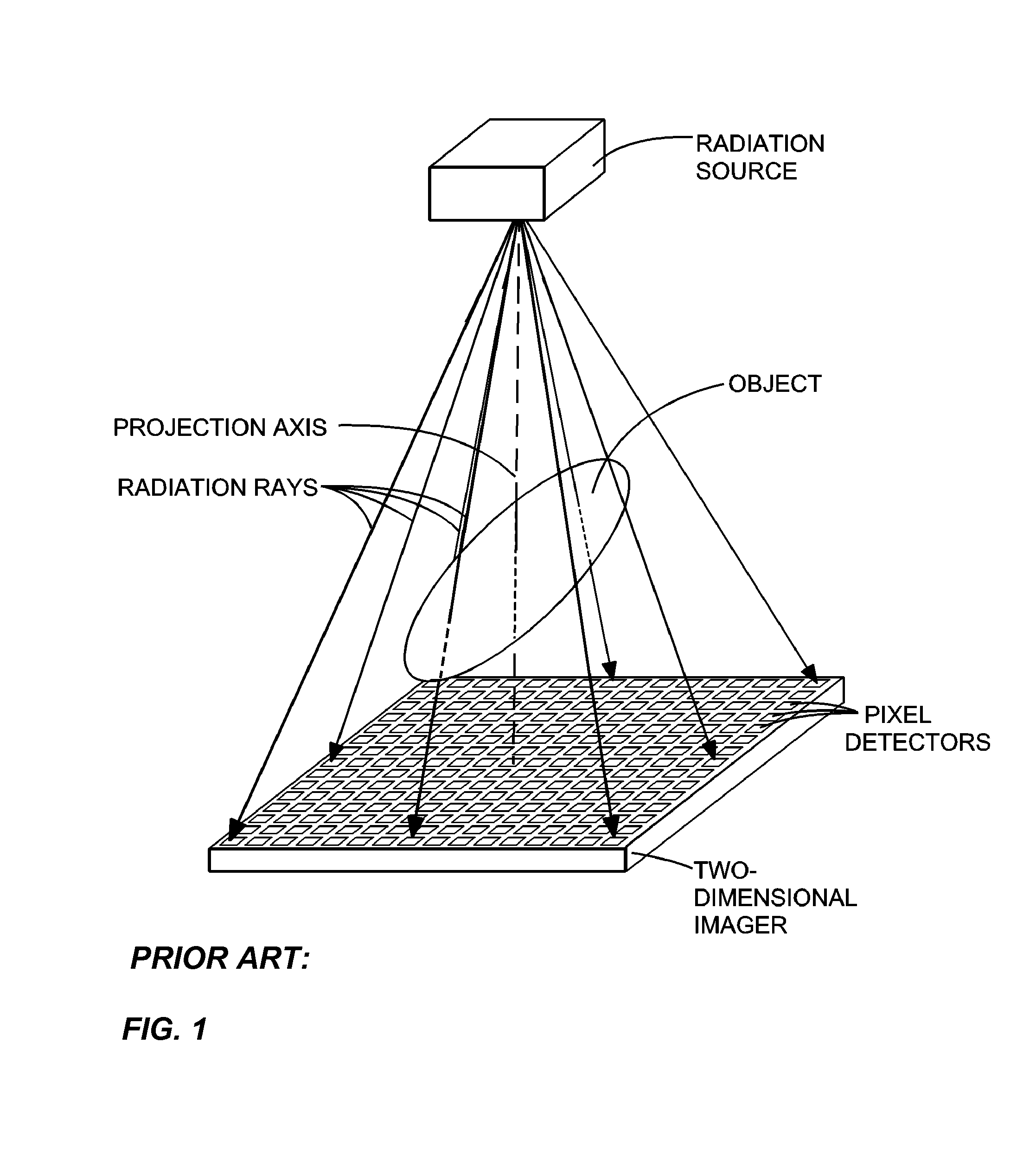 Methods, apparatus, and computer-program products for increasing accuracy in cone-beam computed tomography