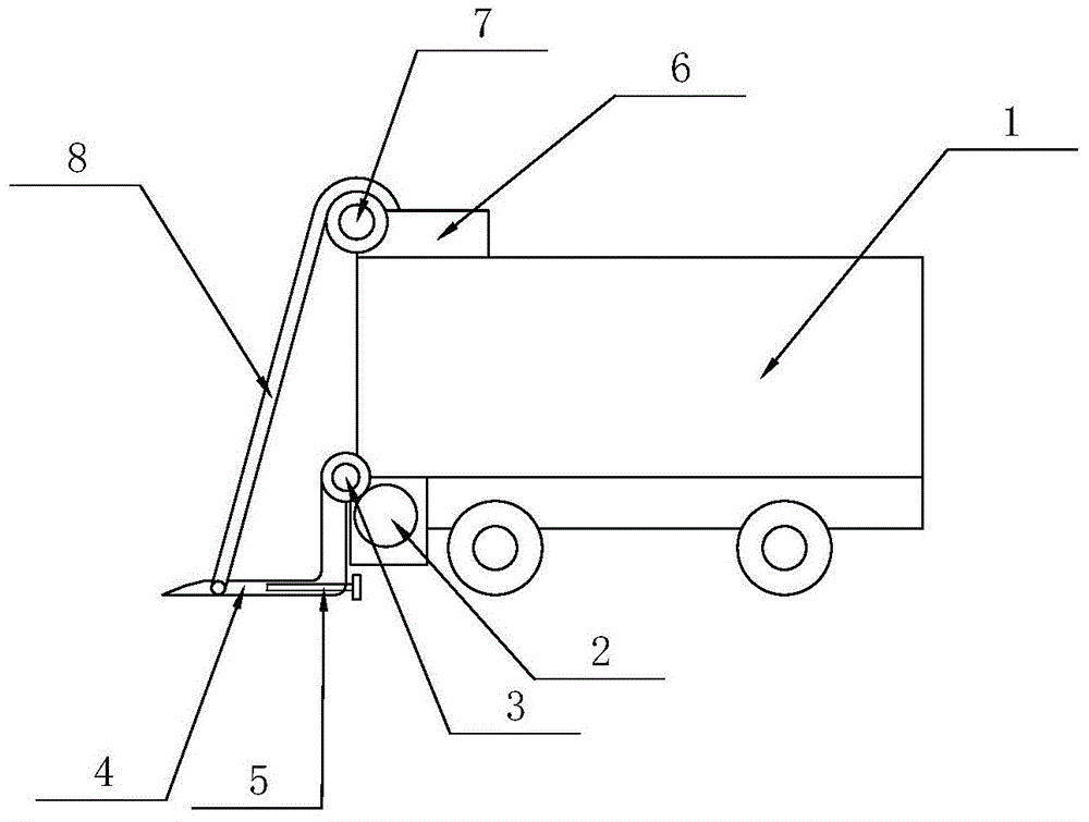 Handling device special for vehicle containers