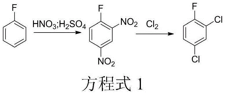 Method for synthesizing 1,3,5-trichloro-2,4,6-trifluorobenzene from 2,4-difluoro-3,5-dichloronitrobenzene