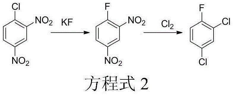 Method for synthesizing 1,3,5-trichloro-2,4,6-trifluorobenzene from 2,4-difluoro-3,5-dichloronitrobenzene