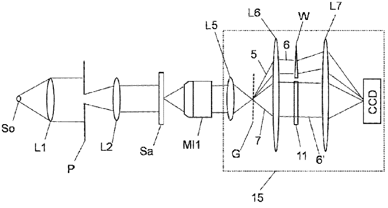 Off-axis interferometer