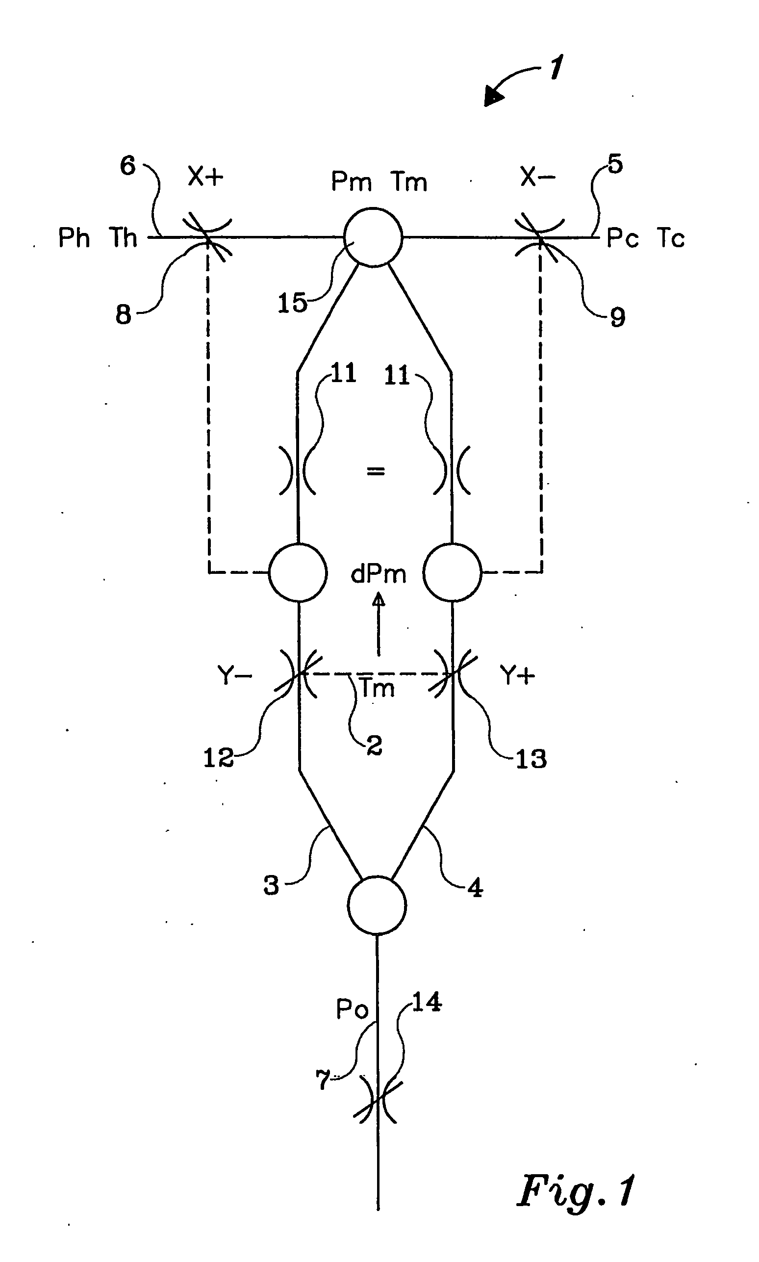 Hydraulically controlled thermostatic mixing valve