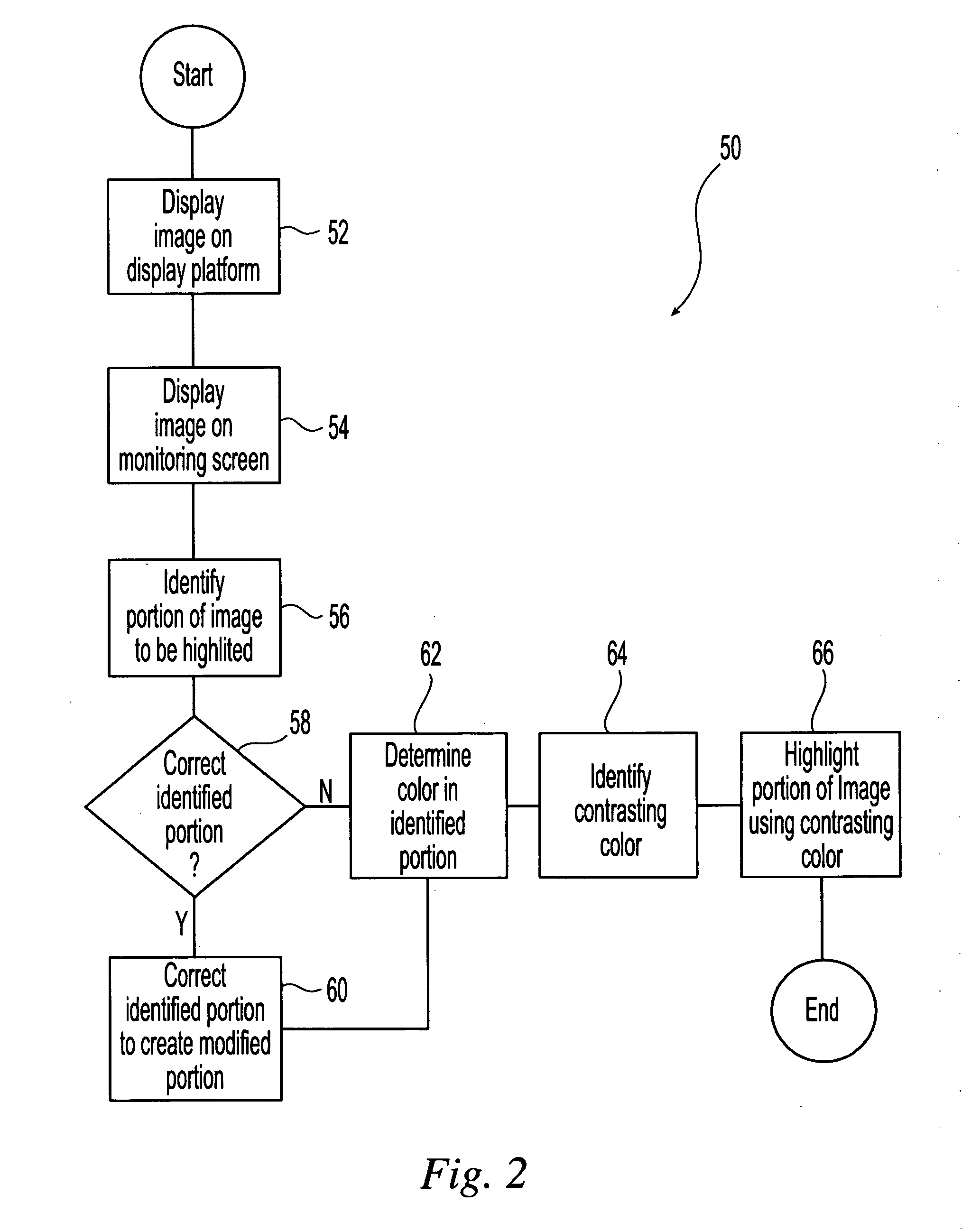 System and method for smooth pointing of objects during a presentation