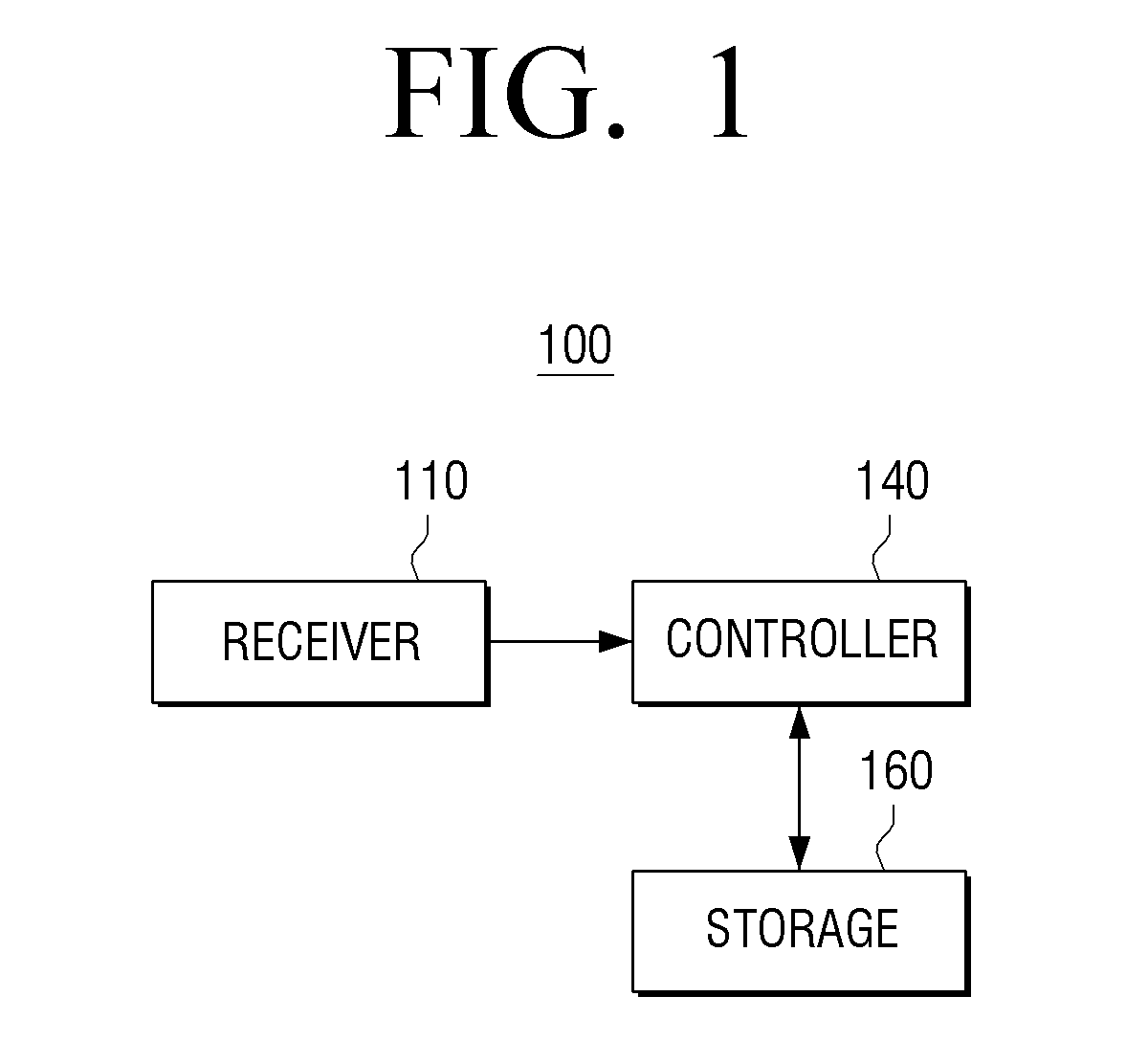 Display apparatus and method for providing personalized service thereof