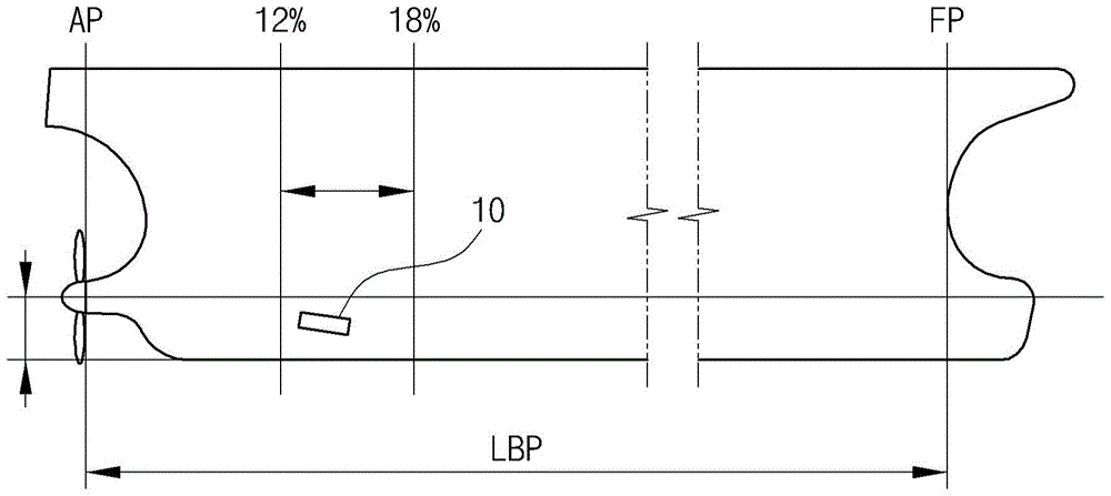 Asymmetric wake generating vortex generator for reducing propeller noise and vibration