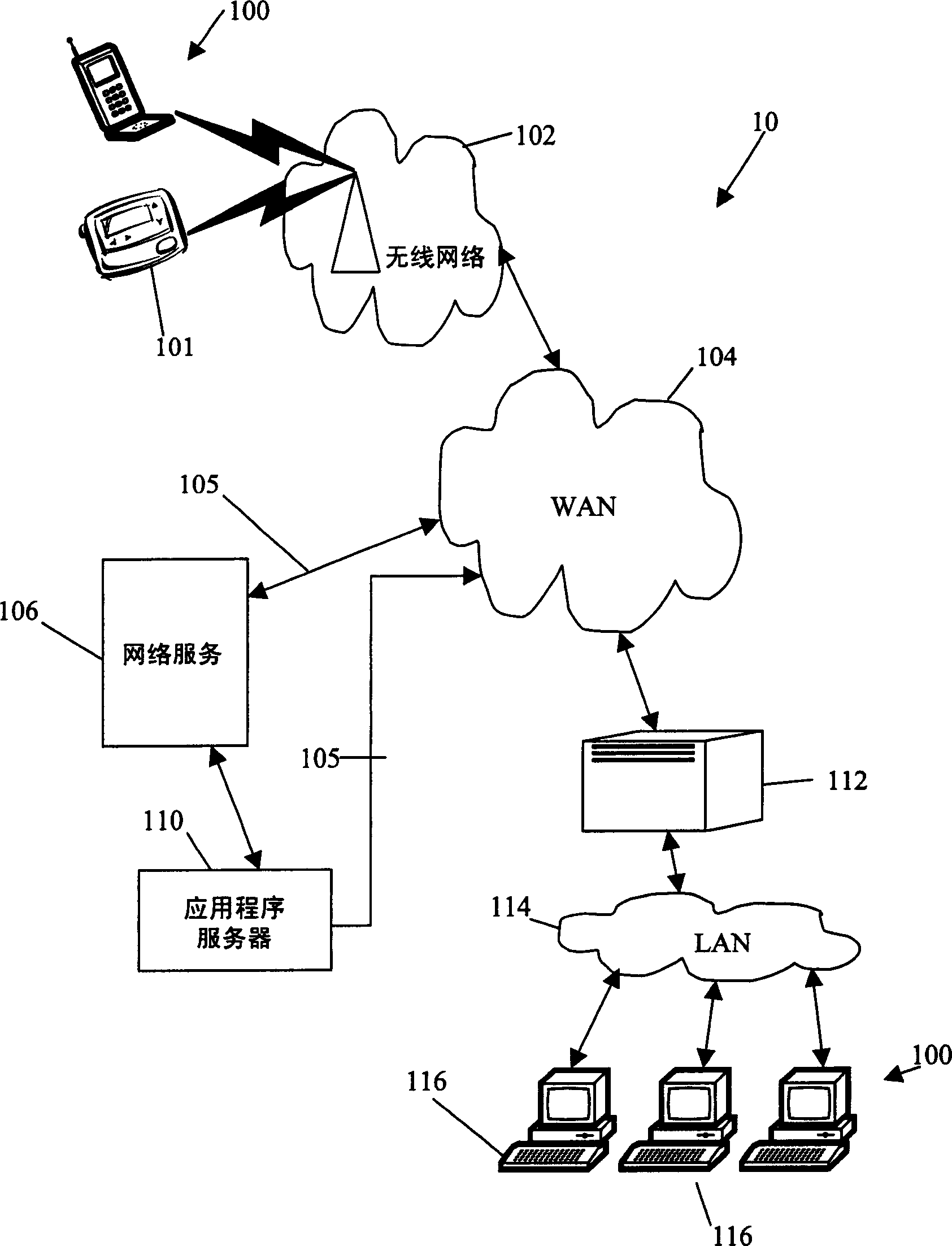 System and method for building component applications using metadata defined mapping between message and data domains