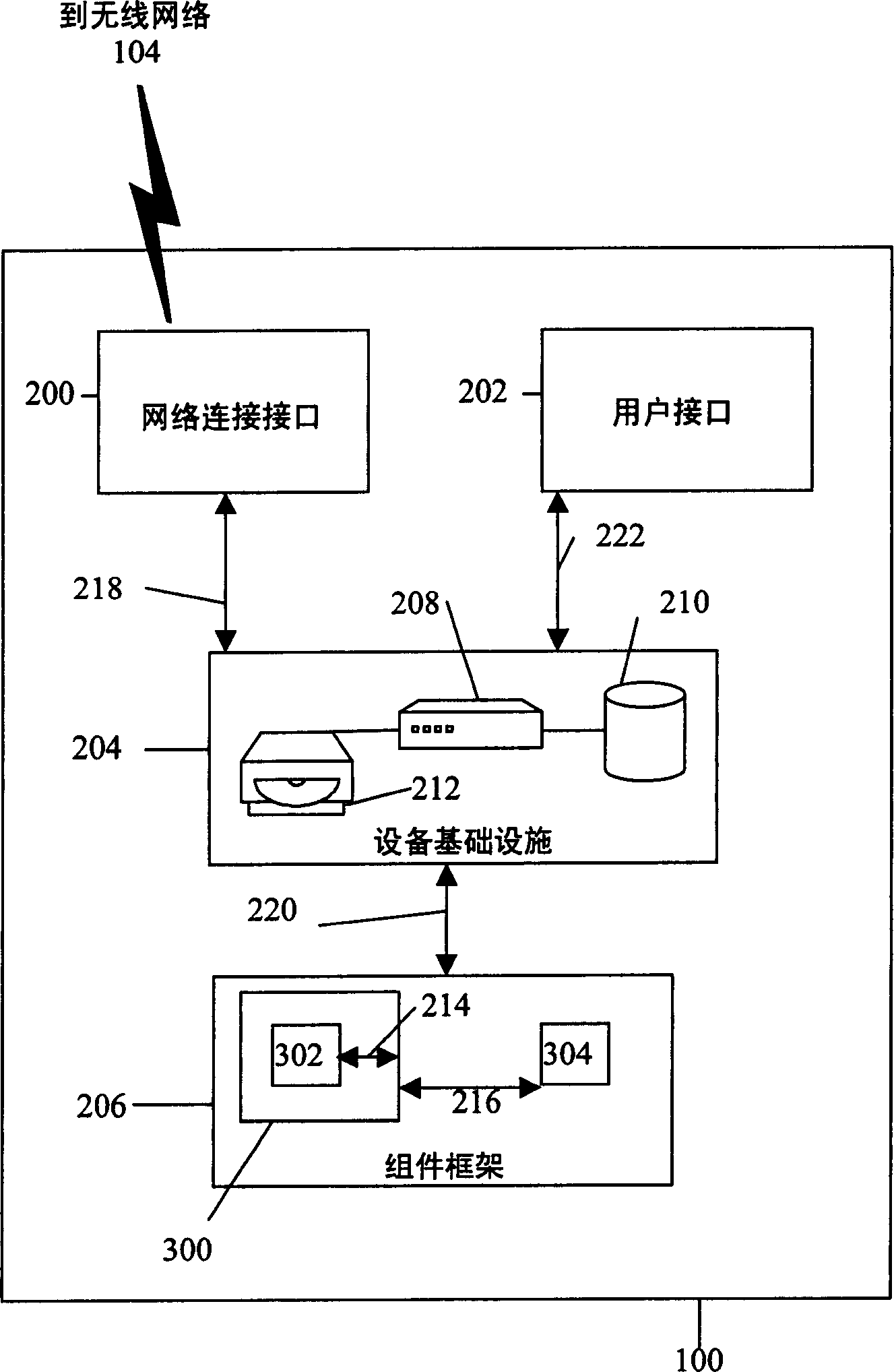 System and method for building component applications using metadata defined mapping between message and data domains