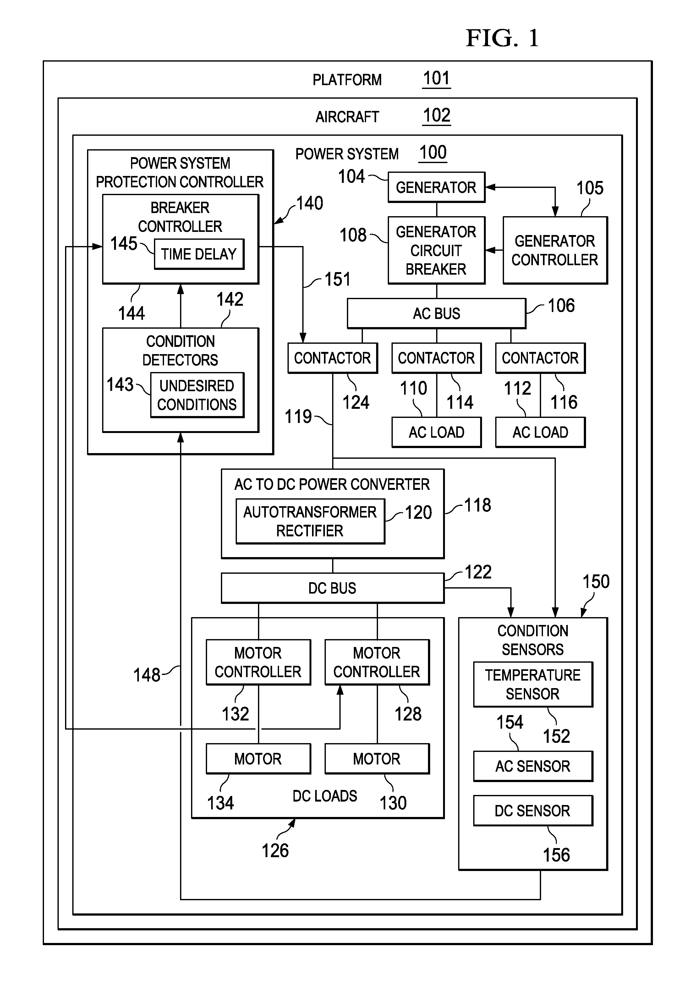 Power System Protection