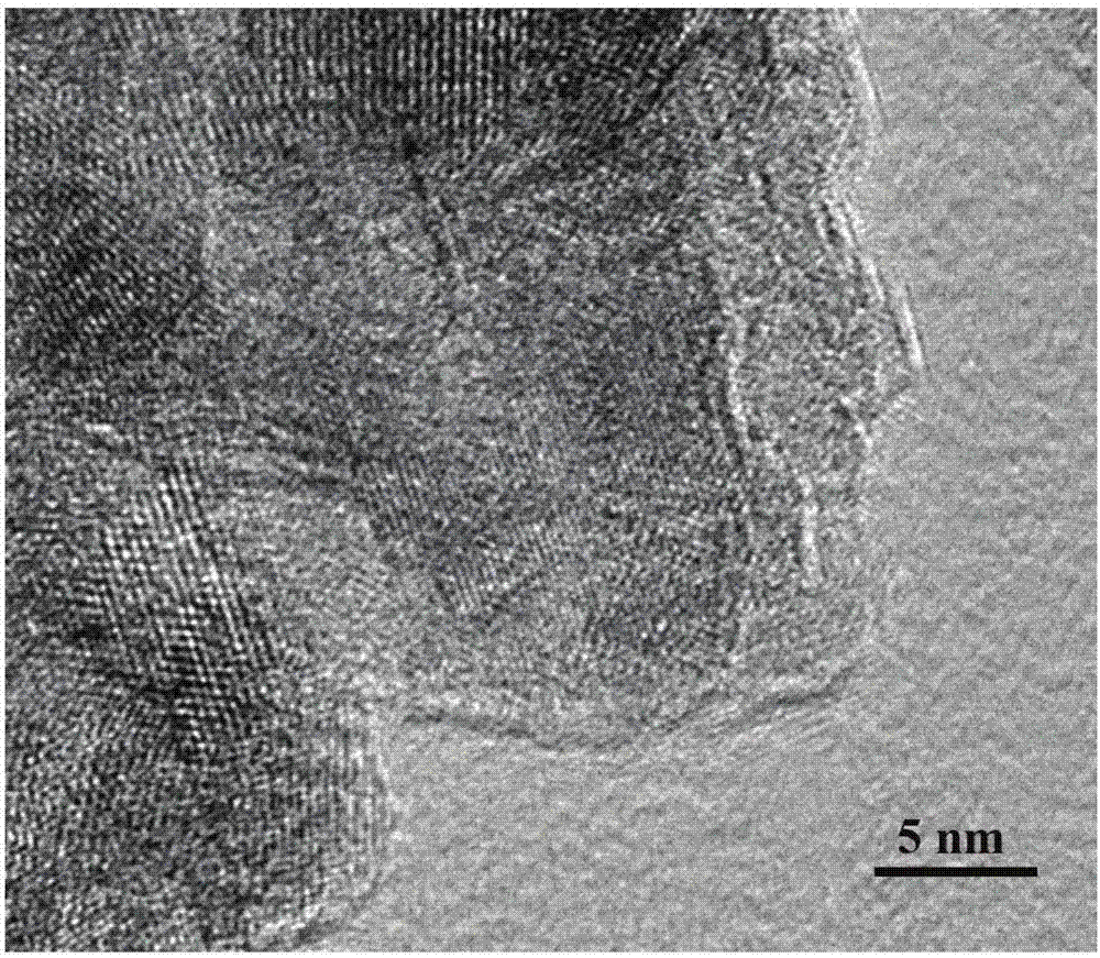 Ferric fluoride/lithium hexafluoroferrate composite positive material and application thereof