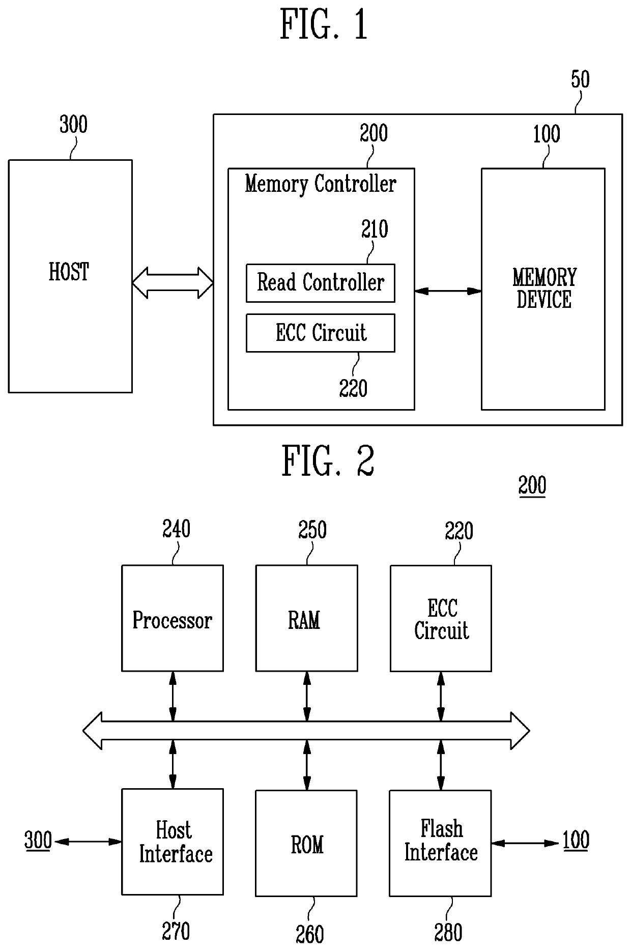 Storage device and method of operating the same