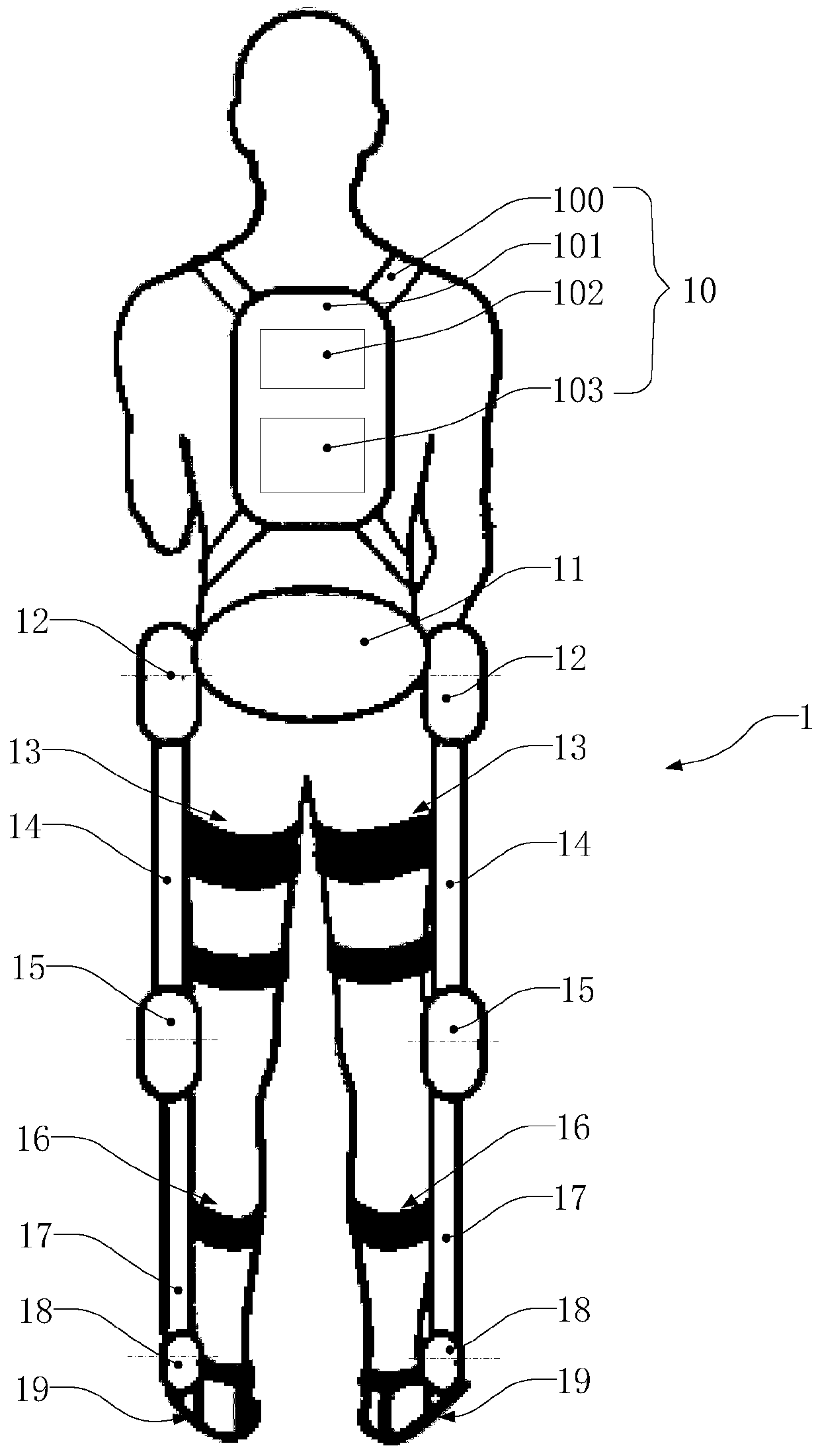 A lower limb rehabilitation exoskeleton system and walking control method thereof