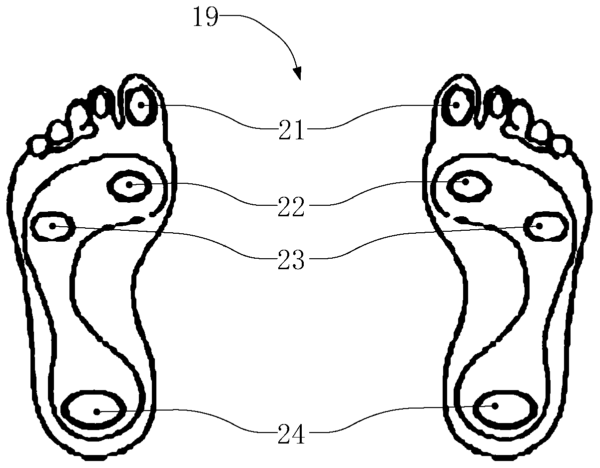 A lower limb rehabilitation exoskeleton system and walking control method thereof