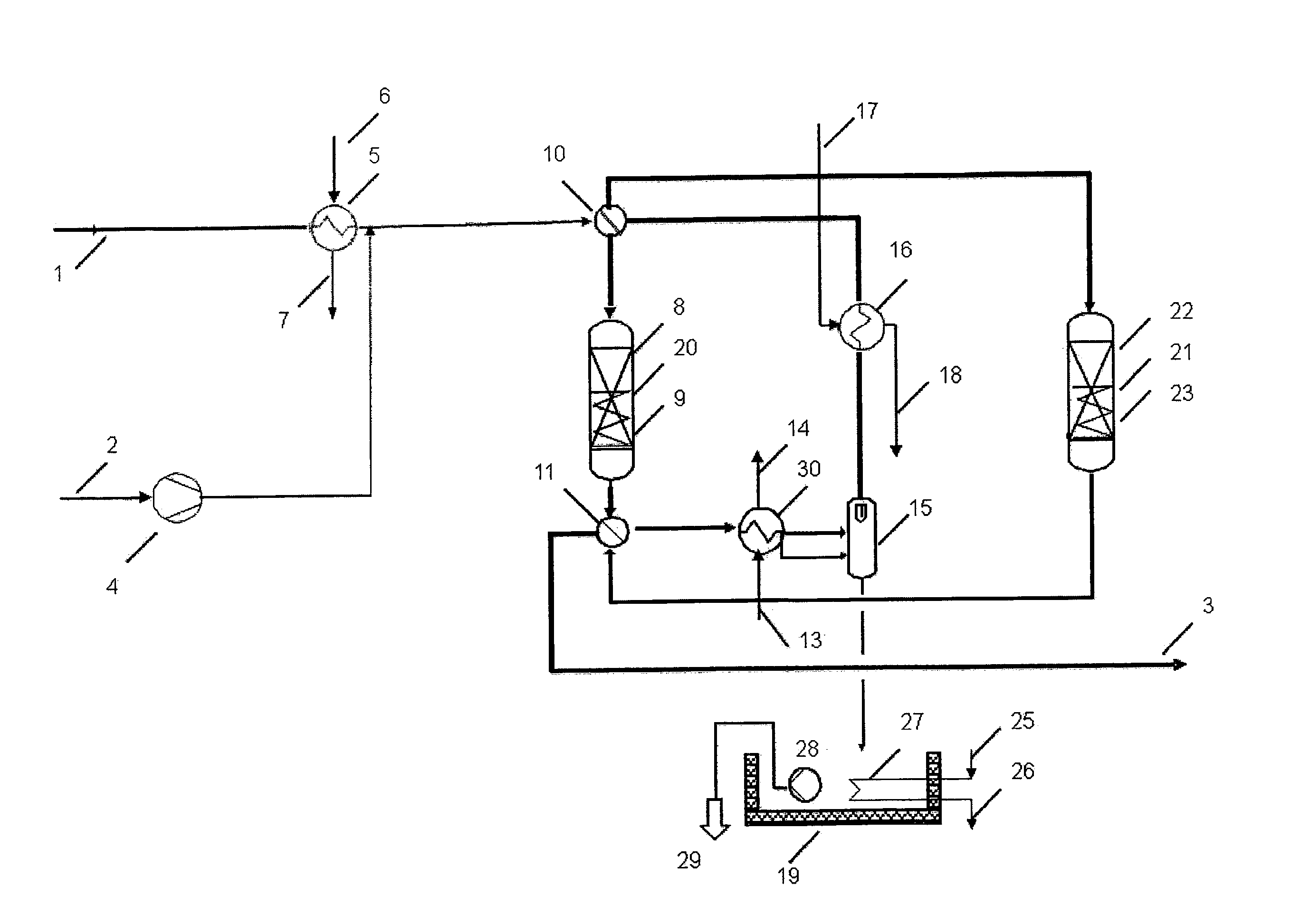 Process for the Removal of Hydrogen Sulfide from a Gas Stream