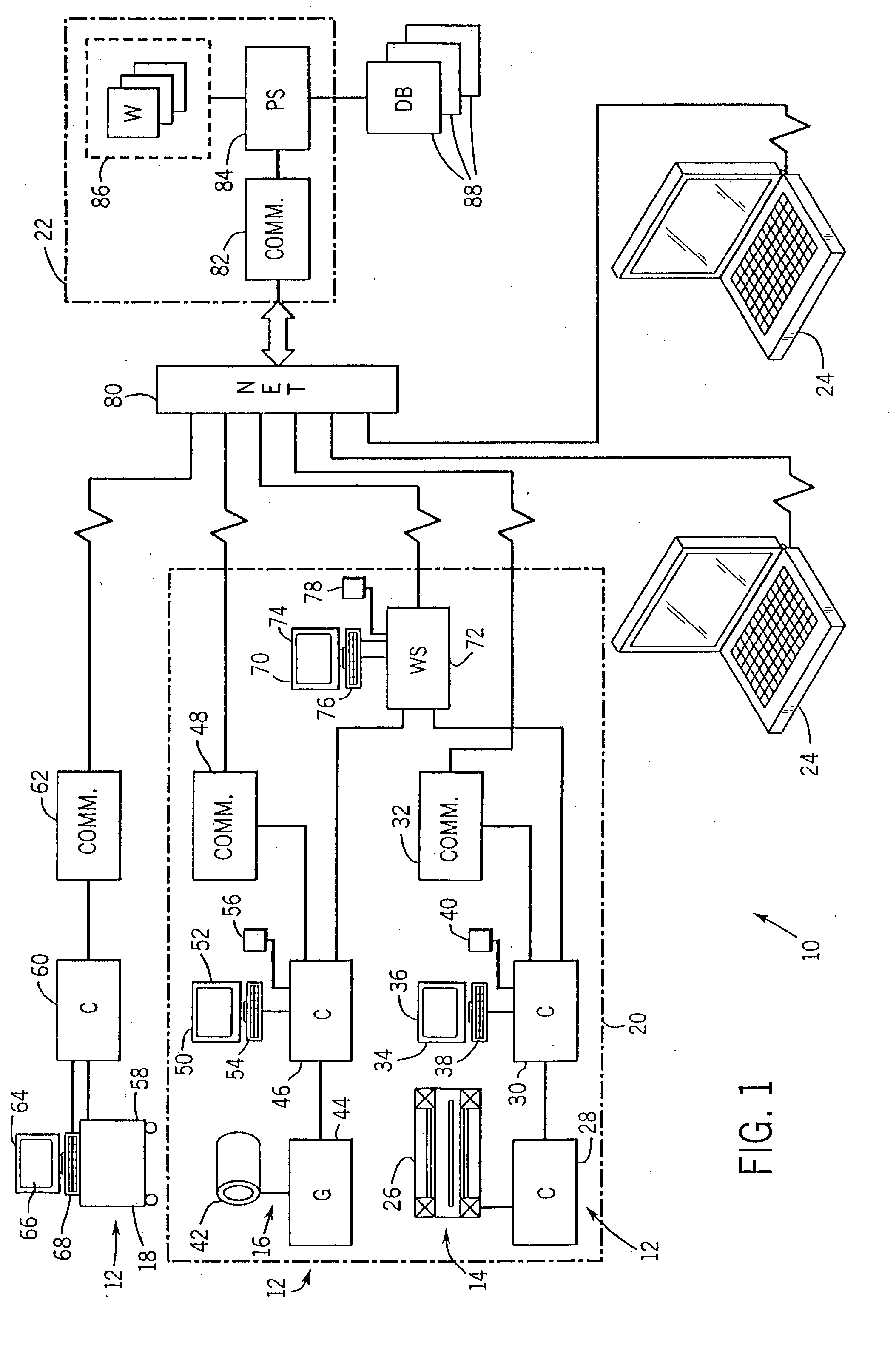 Imaging system protocol handling method and apparatus