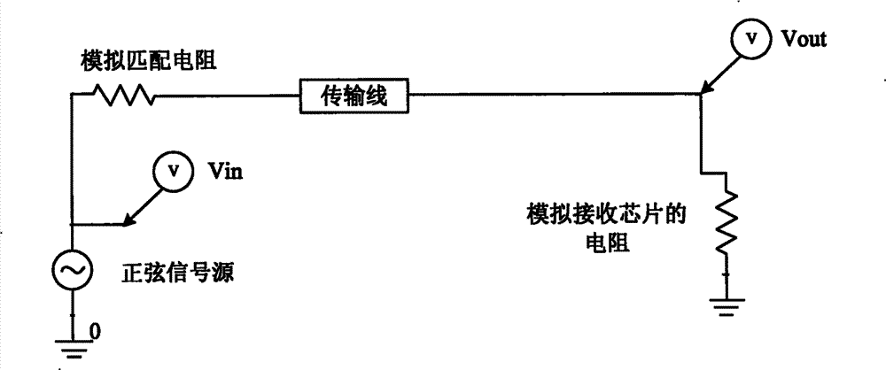 Receiving chip circuit and communication system