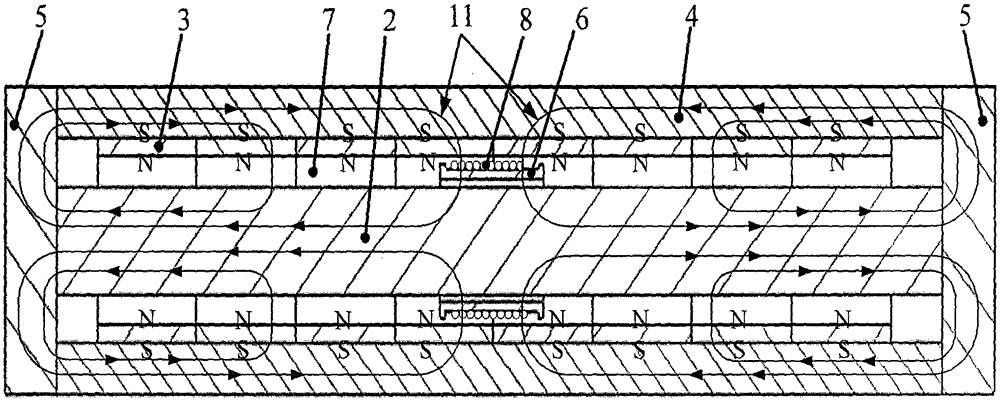 Magnetic circuit structure of cylindrical closed magnetic field electromagnetic vibrating table with centripetal excitation of long permanent magnet tube