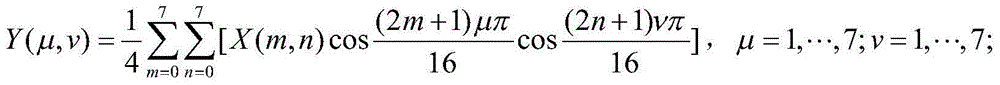 RGB565 true color image lossy compression and decompression method