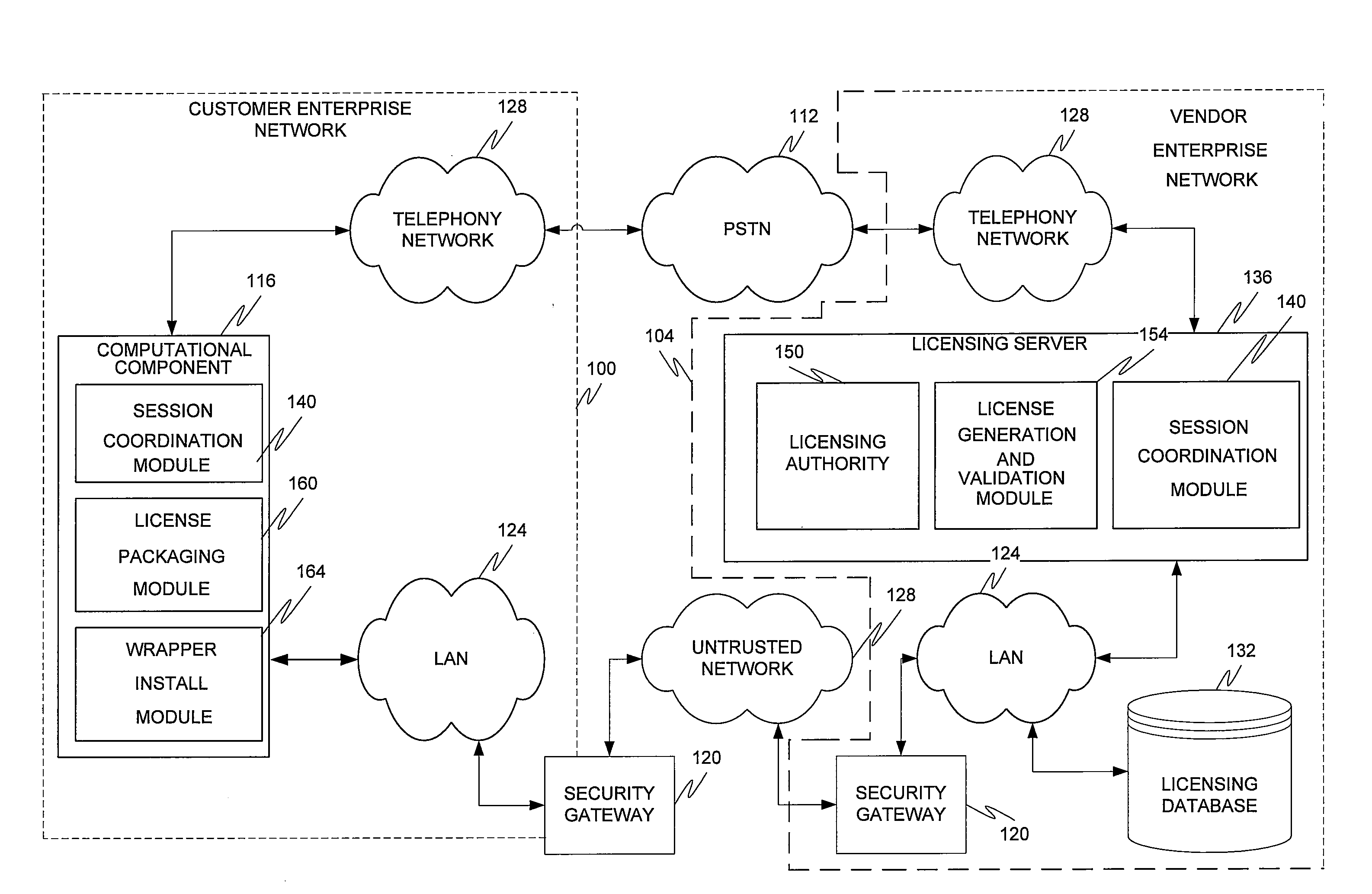 Licensing and certificate distribution via secondary or divided signaling communication pathway