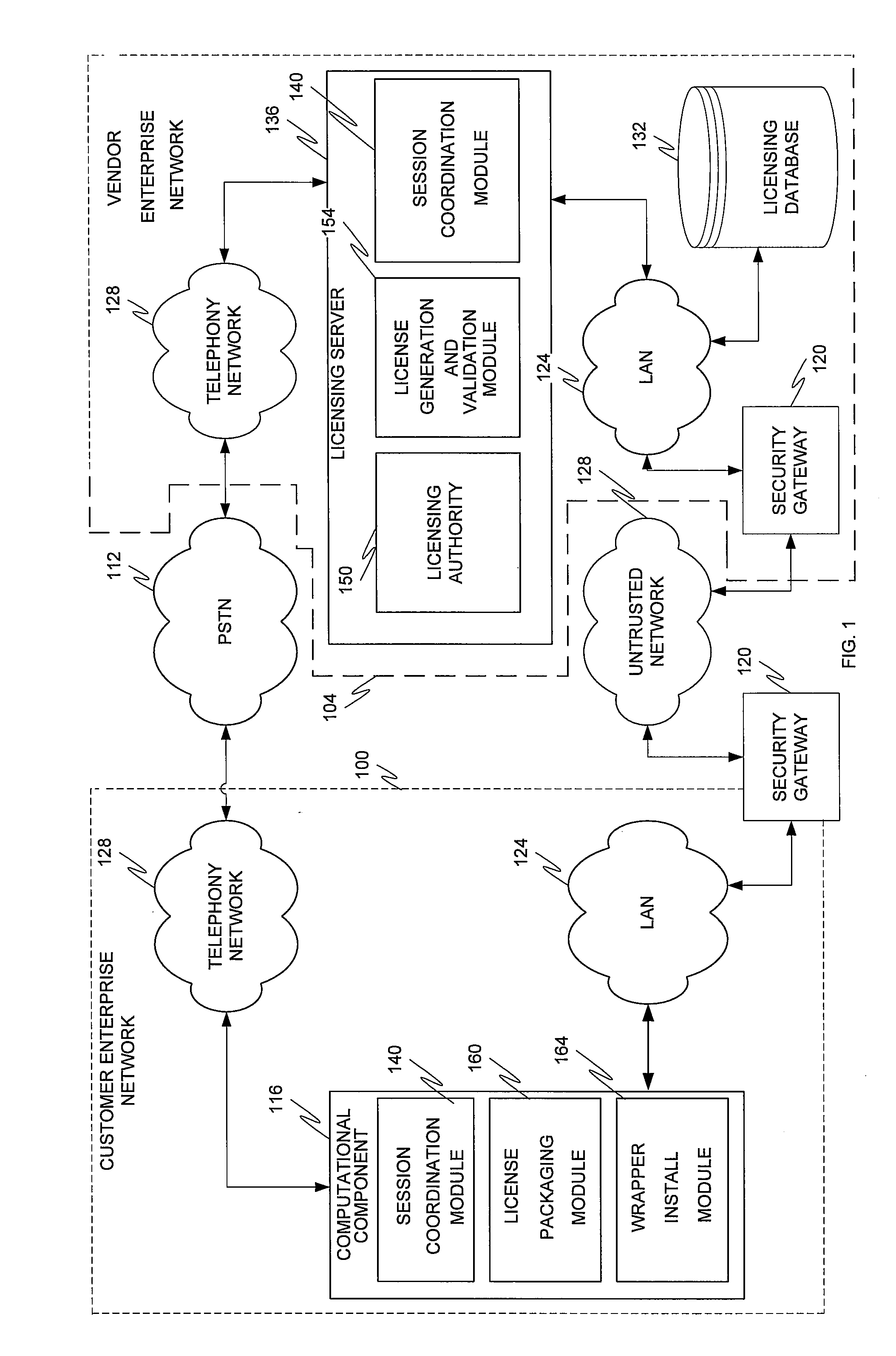 Licensing and certificate distribution via secondary or divided signaling communication pathway