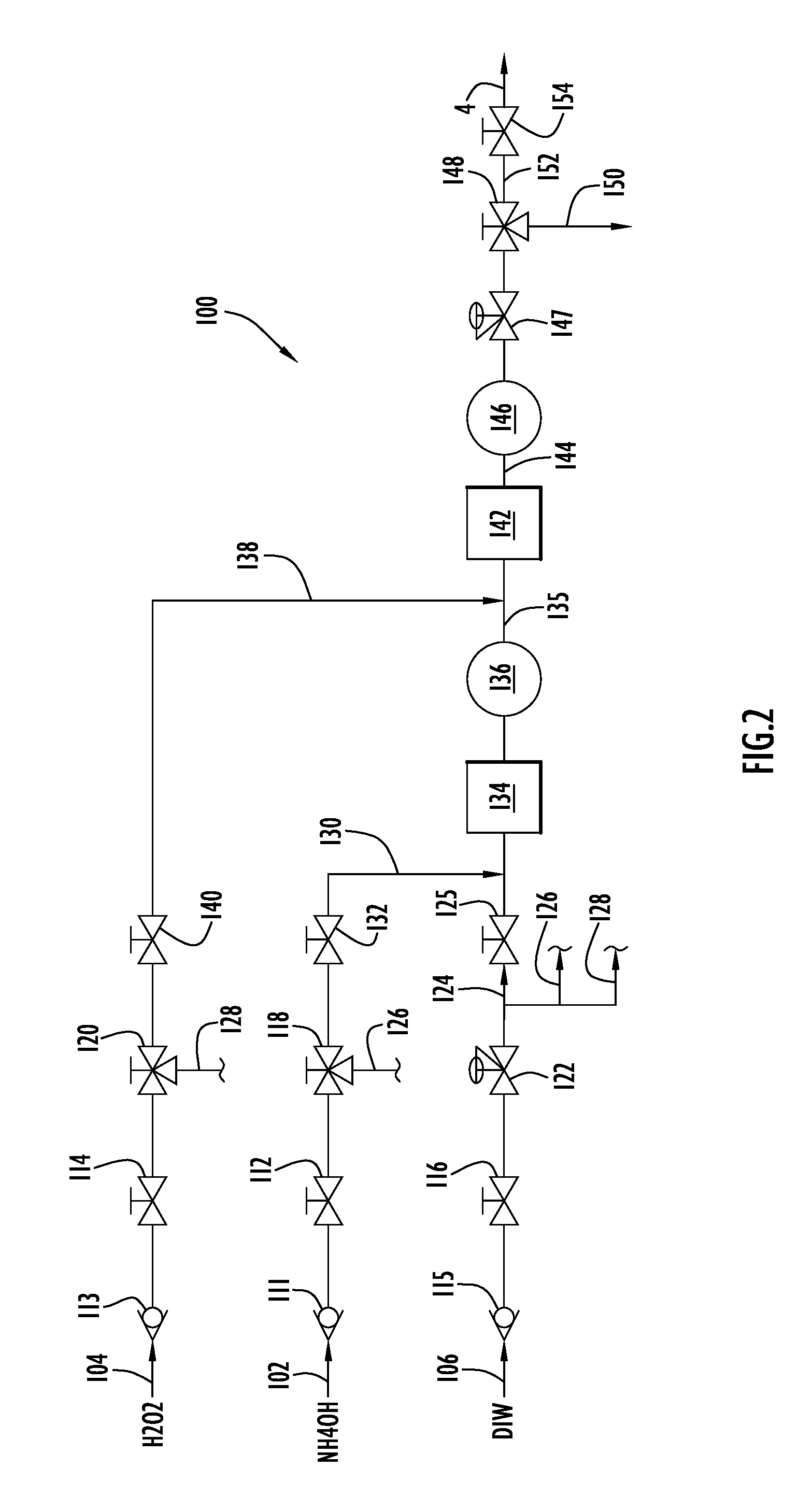 Point-of-use process control blender systems and corresponding methods