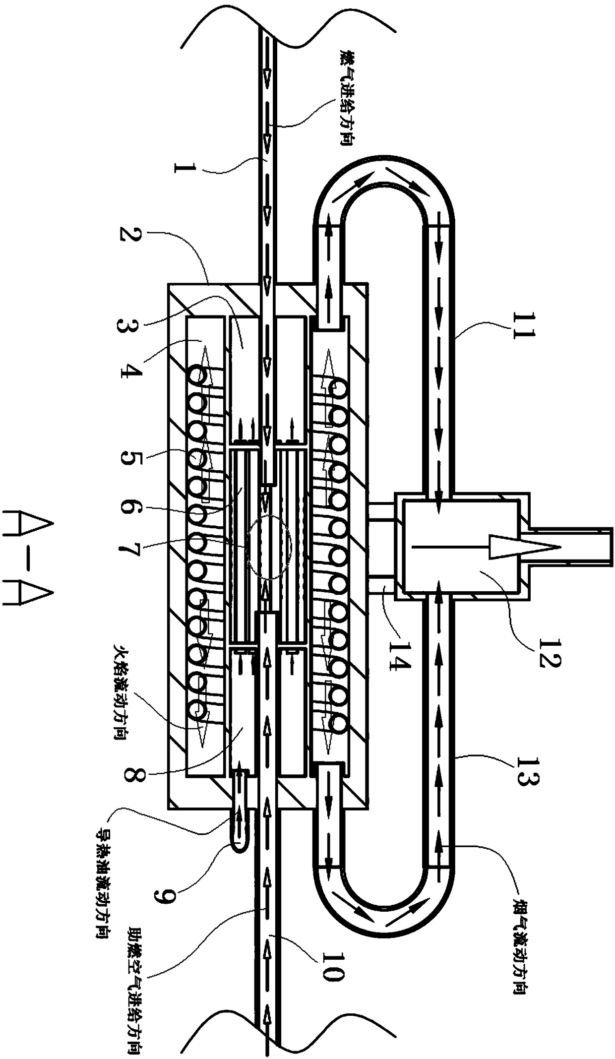 Horizontal type heat conduction oil heating furnace and method thereof