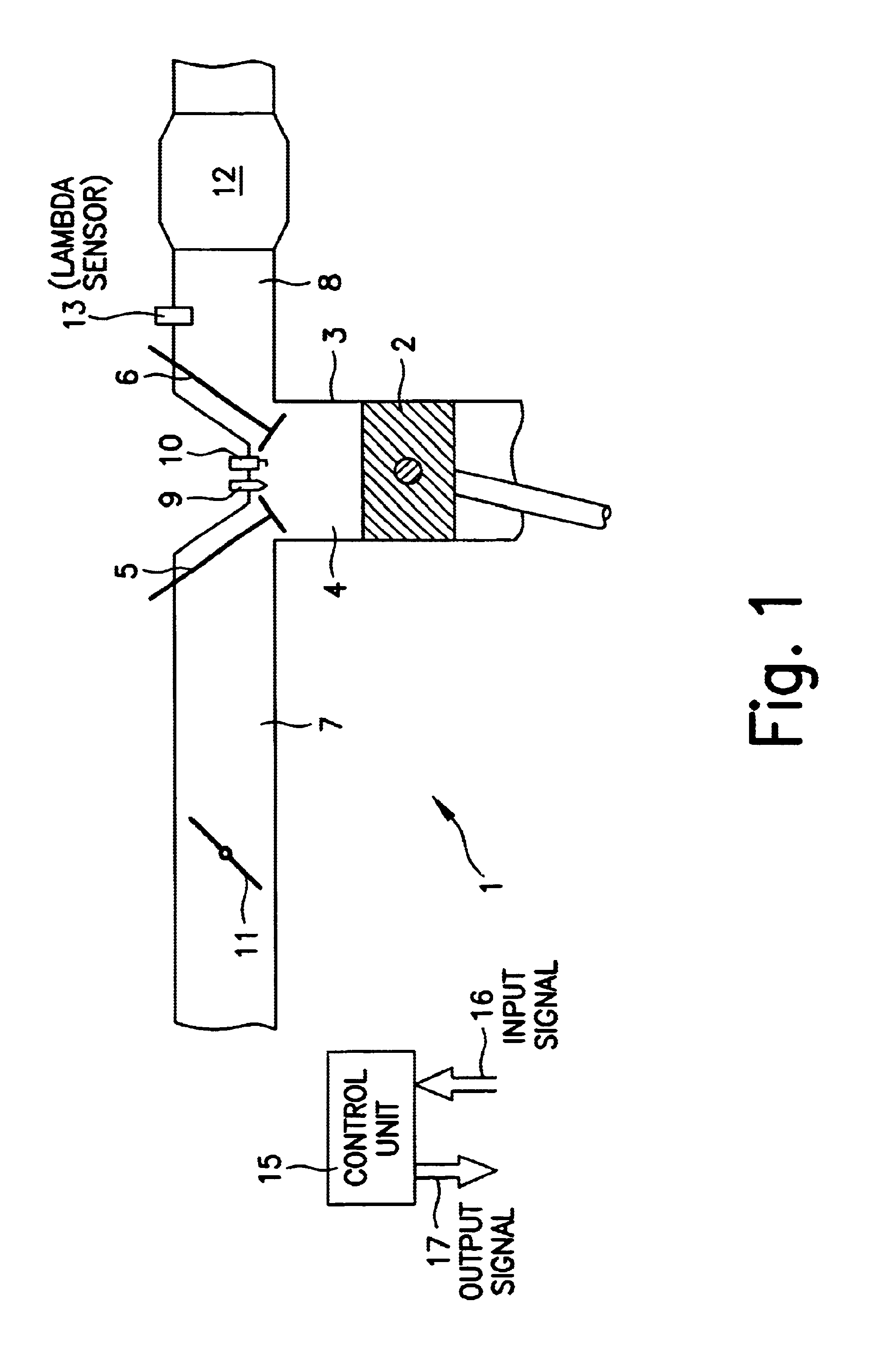 Method for compensating injection quality in each individual cylinder in internal combustion engines