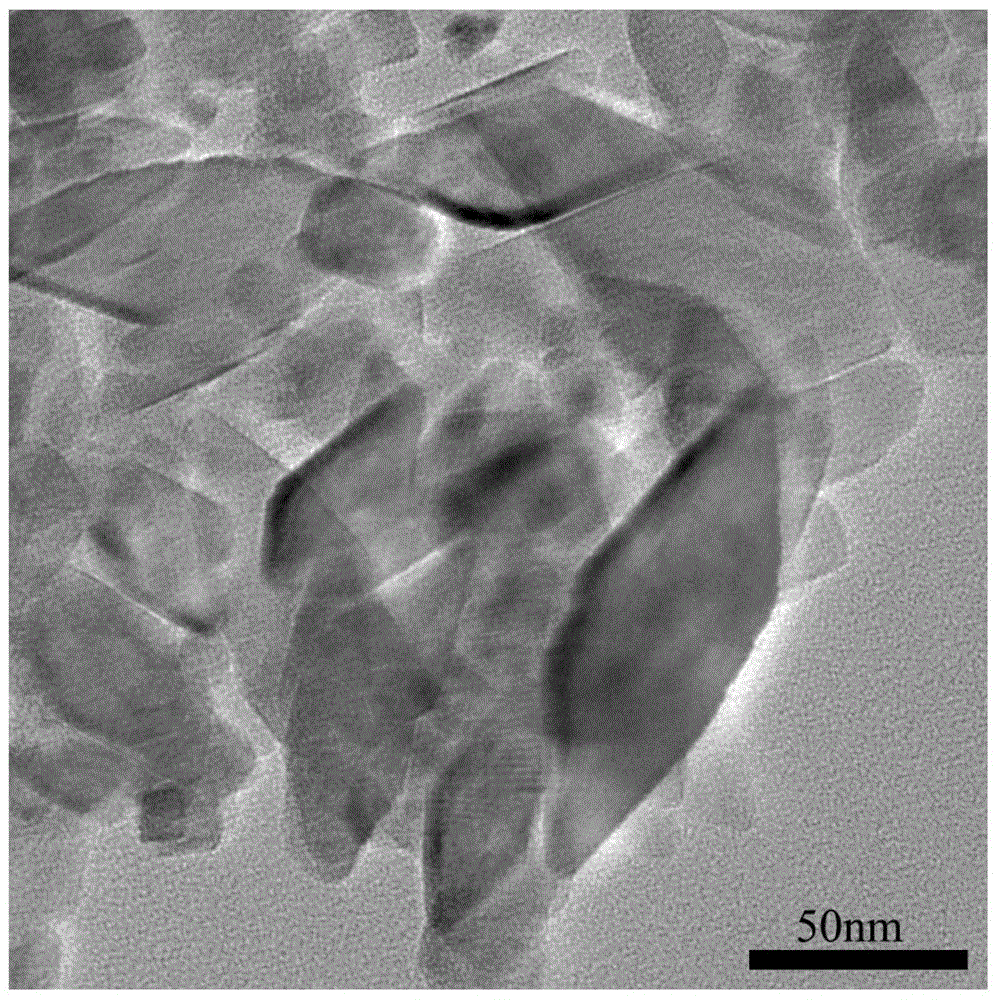 A method for synthesizing anatase/brookite nanocomposites for photolysis of water to produce hydrogen by one-step hydrothermal method