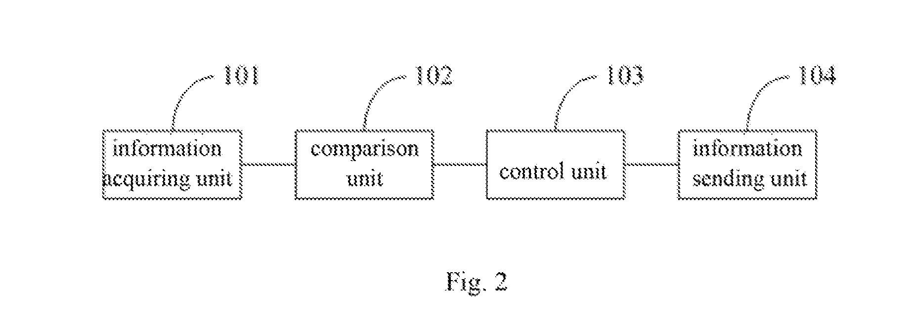 Method and system for dynamic point of interest shooting with UAV