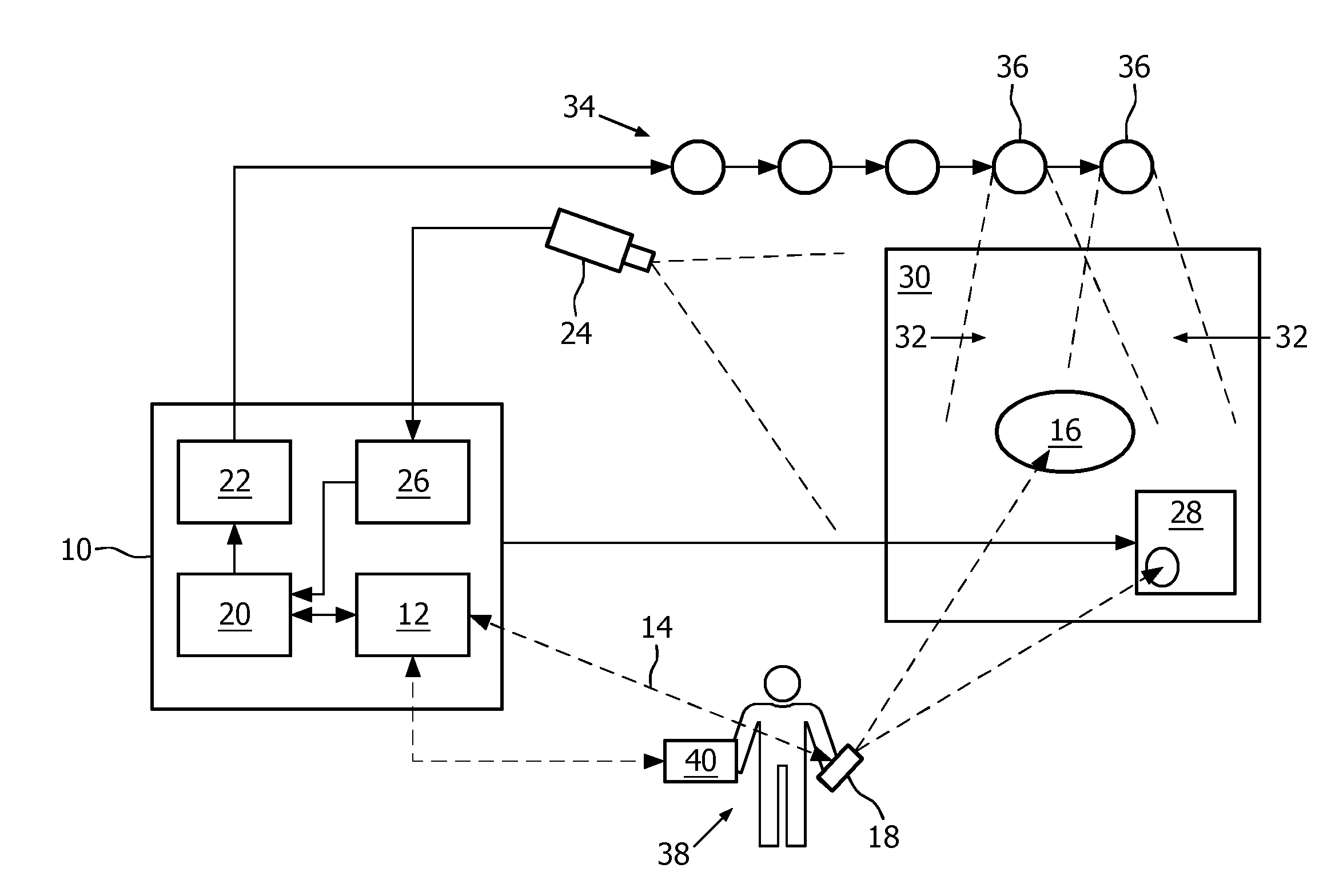 Interactive lighting control system and method