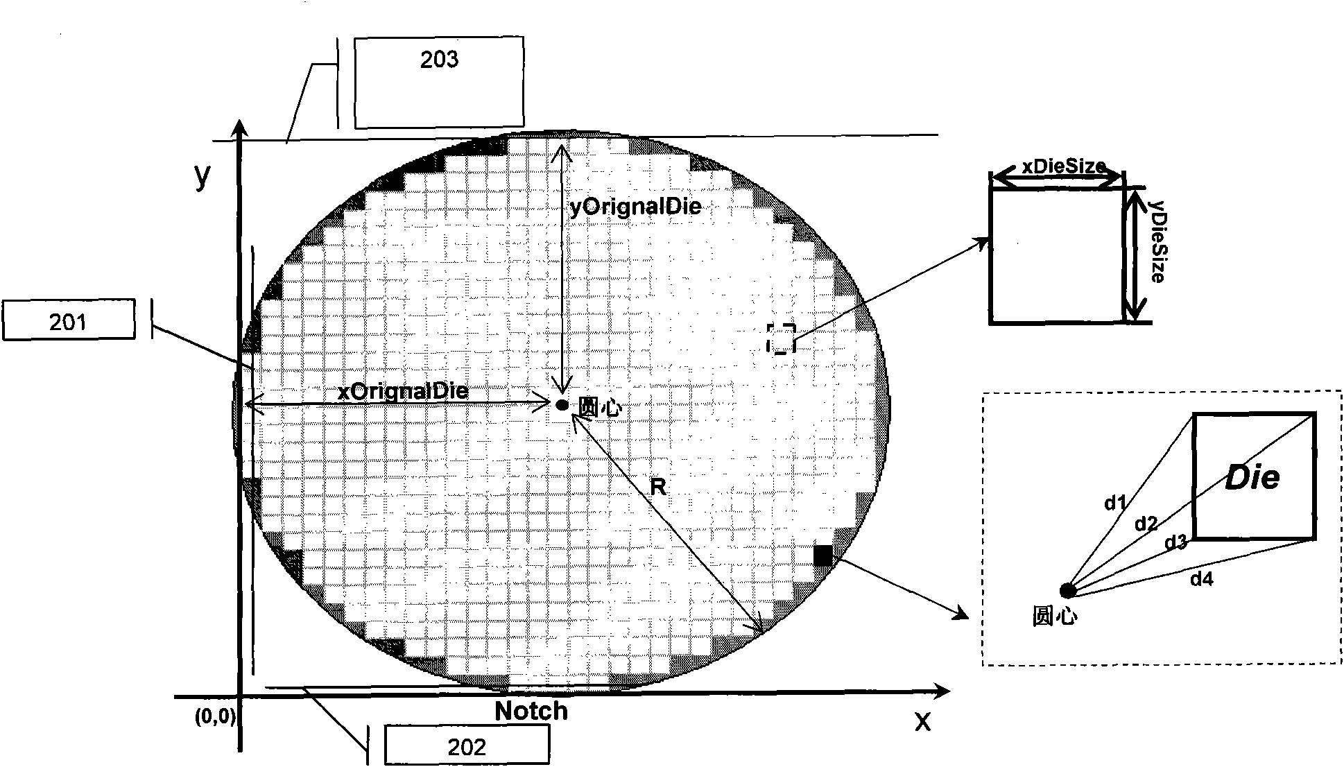 Generation method and device of qualified crystal grain distribution pattern