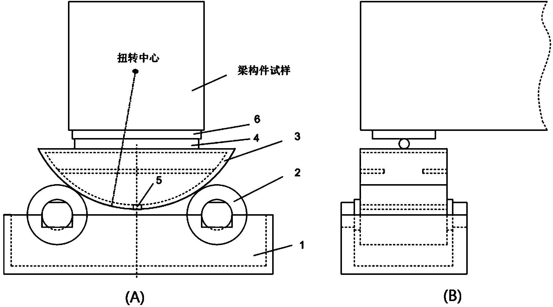 Beam component bending and torsion combined load test device and method