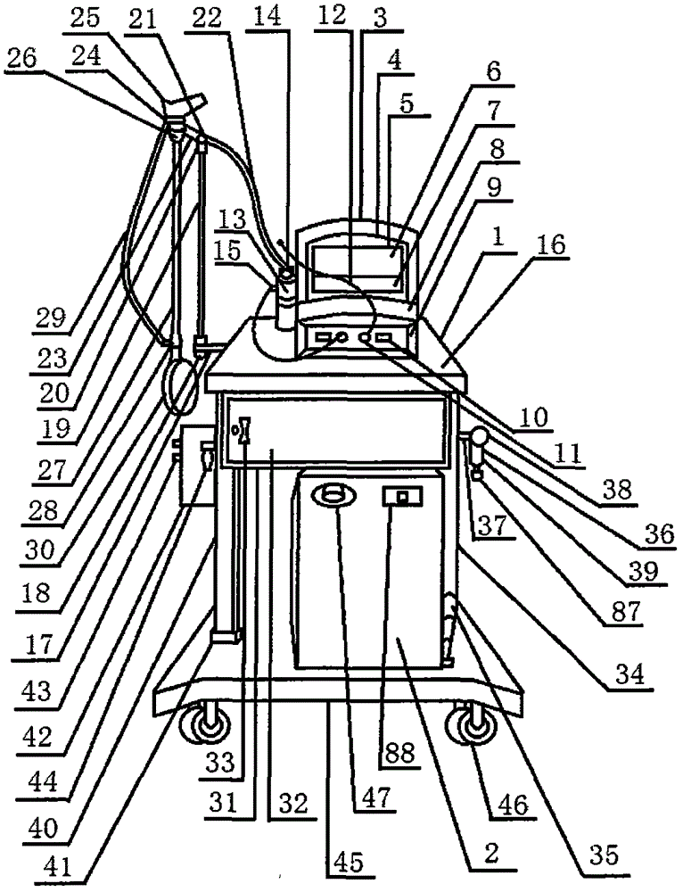 High frequency ventilator device