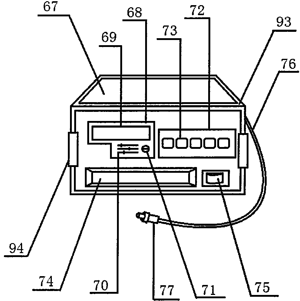 High frequency ventilator device