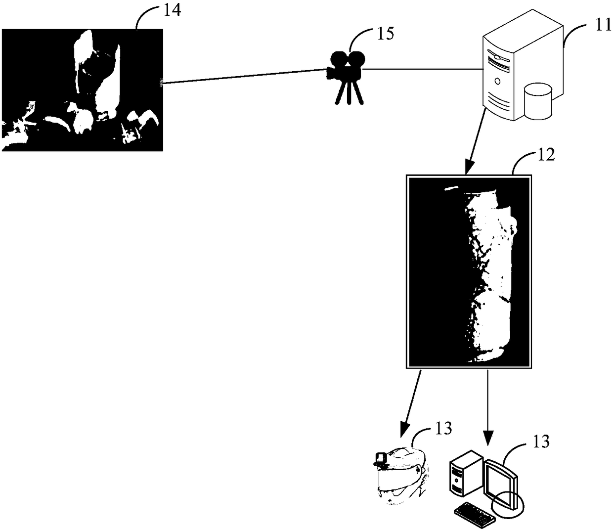 Method and system for displaying cultural relics based on augmented reality