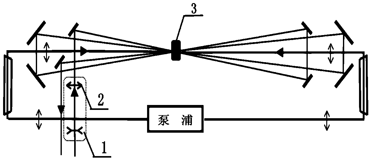 Suppression Method of Thermal Lens Effect in High Energy Ti:Sapphire Multipass Amplifier