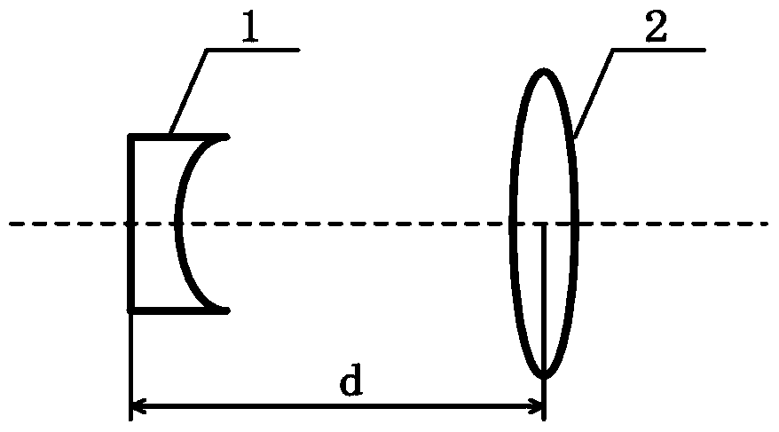 Suppression Method of Thermal Lens Effect in High Energy Ti:Sapphire Multipass Amplifier