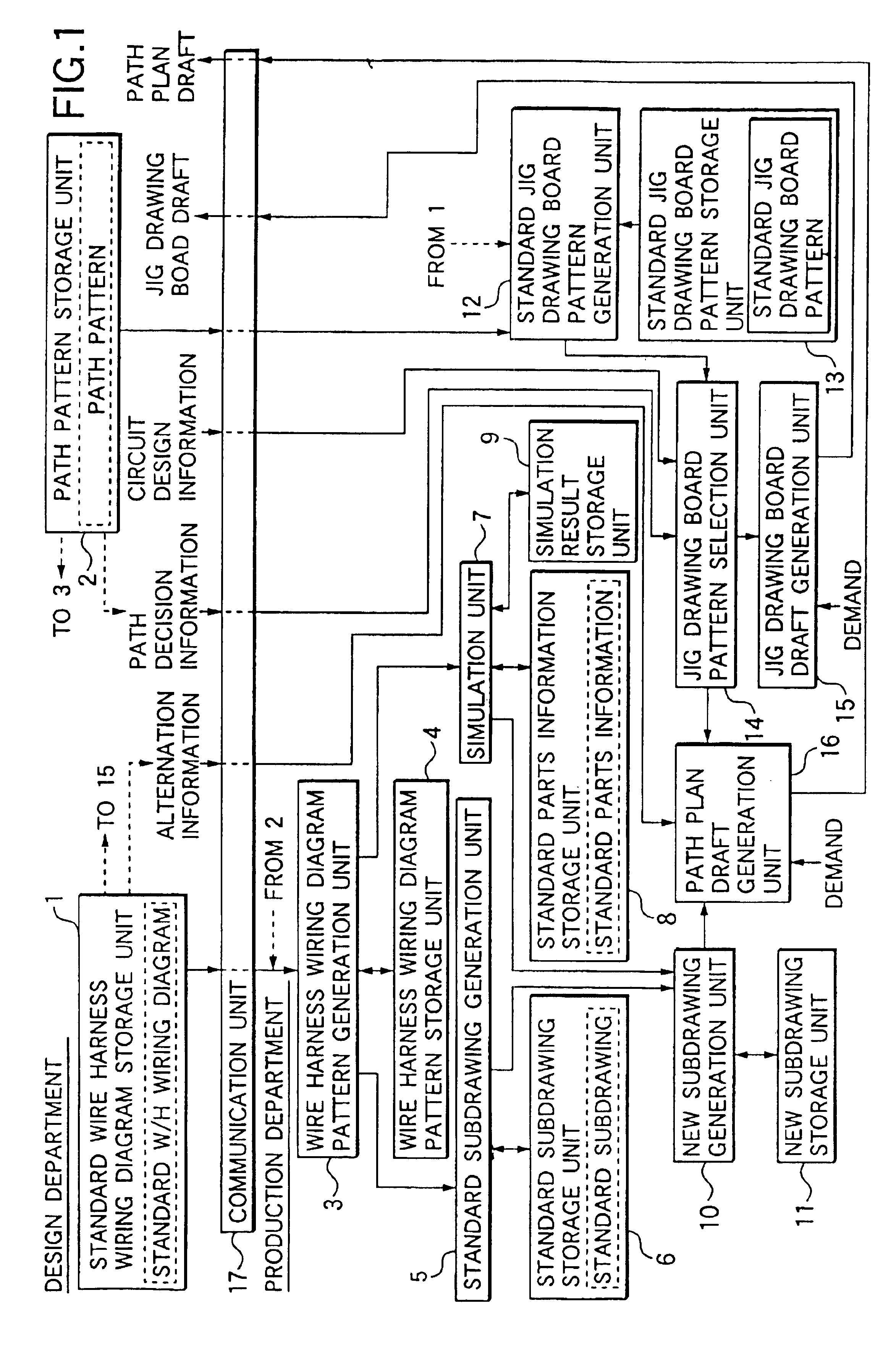 System for preparing wire harness production