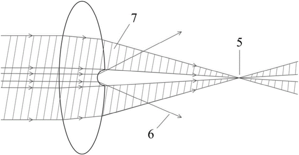 Lens capable of directly producing circular hollow focus beam