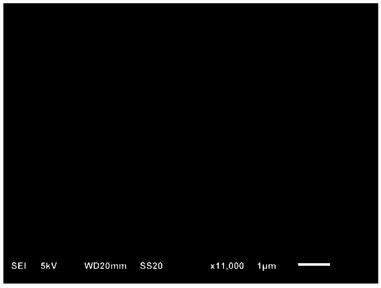 Method for preparing sulfuric oxide ceramic scintillating medium