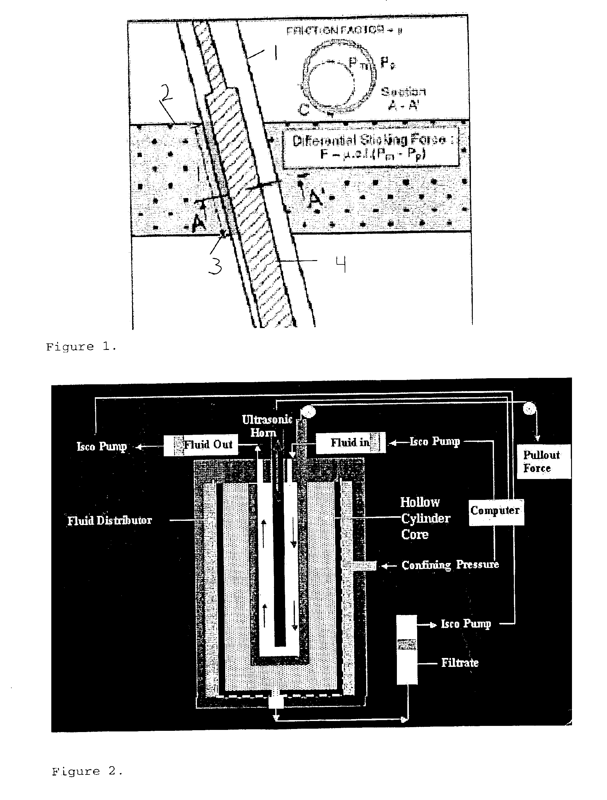 Method of freeing stuck drill pipe